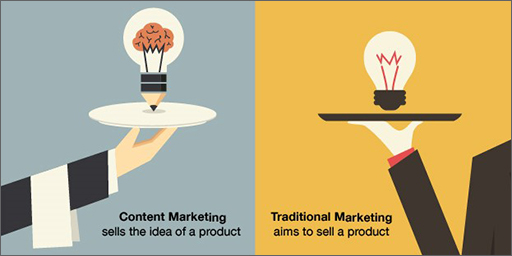 Content Marketing vs Traditional Marketing